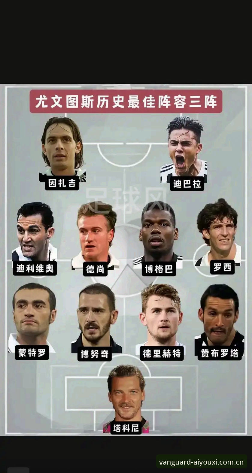 五大联赛转会窗实用技巧：从尤文“拆家”操作看球队阵容升级必备知识