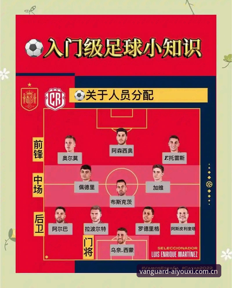 凝聚官方权威界面品牌首页 科里纳揭秘世界杯新规,爱游戏娱乐用户如何看懂裁判的“红牌密码”?